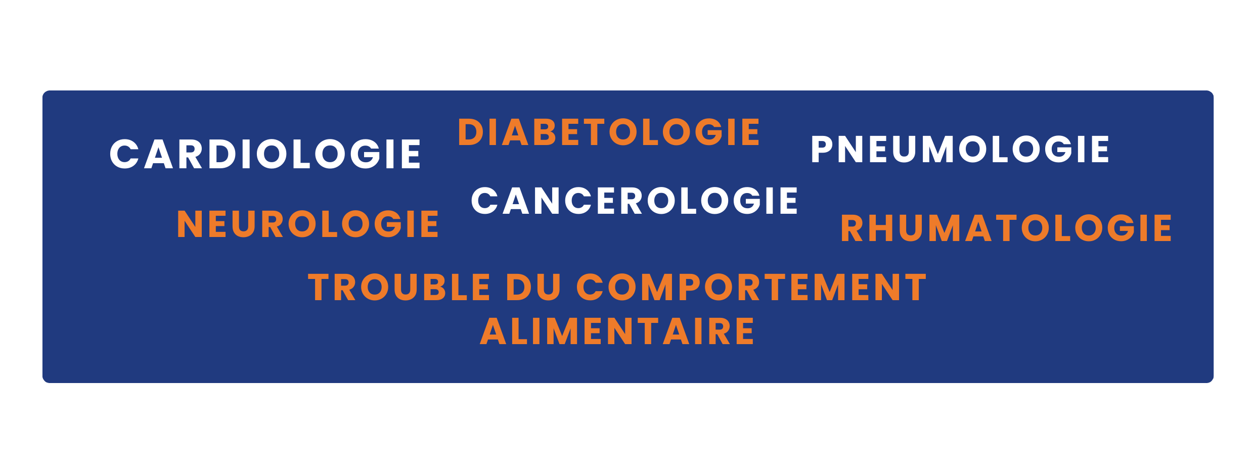 Domaines médicaux traités : Cardiologie, Diabétologie, Pneumologie, Cancérologie, Neurologie, Rhumatologie, Trouble du comportement alimentaire